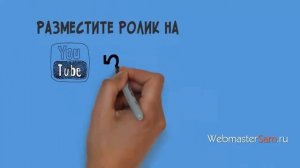 Как сделать рекламный ролик