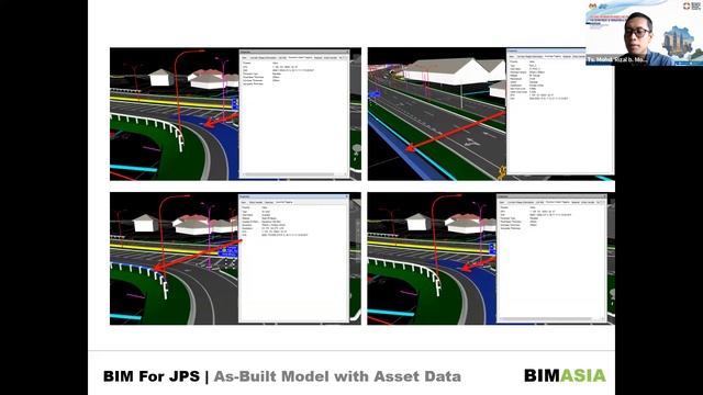 BUILDING INFORMATION MODELLING (BIM) APPLICATION FOR DEPARTMENT OF IRRIGATION & DRAINAGE PROJECT смотреть онлайн