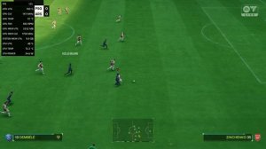 EA Sports FC 24 - RX 580 - All Settings Tested - #PCGamePass