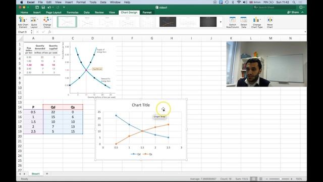 MN1015 How to draw demand and supply curves in Excel смотреть онлайн