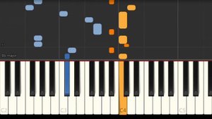 Deep Purple - Smoke On The Water - Piano Tutorial by Easy Piano