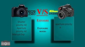 Canon EOS 250D VS Nikon D5500