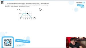 На рисунке представлен график зависимости координаты х прямолинейно движущегося тела от времени - №