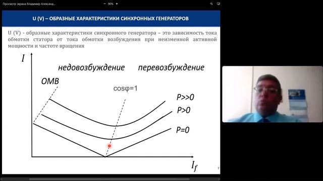 Условия включение синхронных генераторов на параллельную работу с сетью. Регулирование акт. мощност смотреть онлайн
