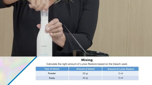 Lunex Restore Tutorial