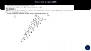 Информатика ЕГЭ 2021 | Задание 23 | Деревья и нахождение количество способов