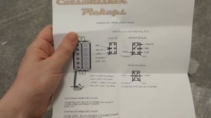 Wide Range Humbucker by Catswhisker Pickups