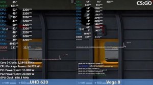 Intel i5-8265U vs AMD Ryzen 5 3500U - UHD 620 vs Vega 8 - Benchmark Comparison Gaming Plus CPU Test