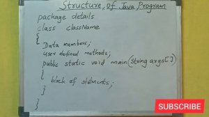 JAVA TUTORIAL |PART-8| STRUCTURE OF JAVA PROGRAM|