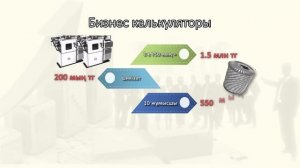 ЖК «Омарғалиев Сағат», производство вязанных, рабочих перчаток