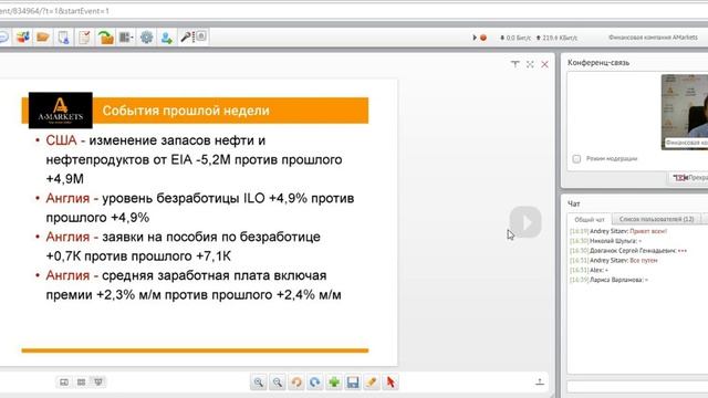 Вебинар «Правильный понедельник» с Артемом Деевым. 24.10.2016 смотреть онлайн