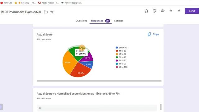 MRB EXAM-ல் MBC Candidates Scores Normalisation-ல பெரிய Change இல்லை смотреть онлайн