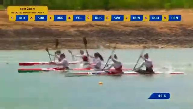 Чемпионат Европы по гребле на байдарках и каноэ 2019 года . Финал А К-2 500 и смотреть онлайн
