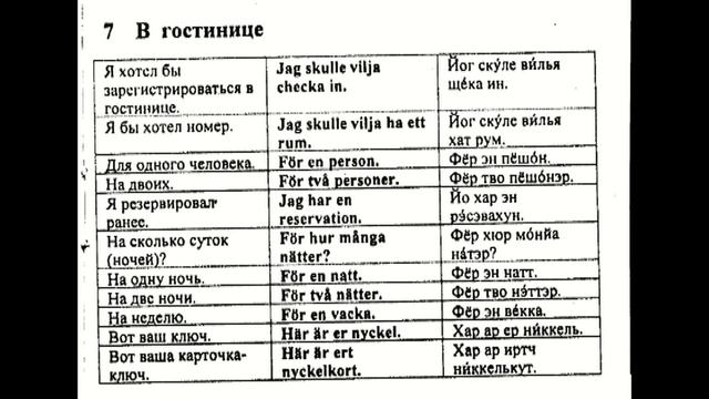 Аудио Шведский Урок № 6, 7 смотреть онлайн
