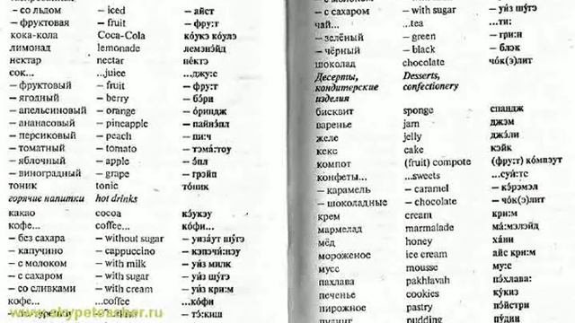 разговорник английского языка скачать бесплатно