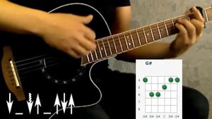 Браво - До свидания, на гитаре /разбор кавера/