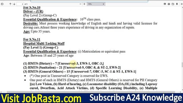 NITRD Recruitment 2021 ¦¦ NITRD MTS, Driver, LDC Vacancy 2021 ¦¦ NITRD Offline Form 2021 Kaise Bhar