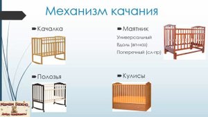 Как выбрать кроватку для новорожденного? (часть 1)