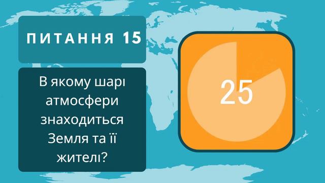 Узагальнення знань з предмету Географія 6 класу НУШ