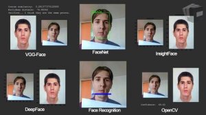 ТОП 6 Нейросетей по распознаванию лиц. Как они работают, сравнение и на что способны.