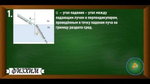 Преломления света на границе раздела двух прозрачных веществ. Физика 8-9 класс.