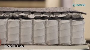 Ортопедический матрас Аскона Слип Стайл Эволюшн