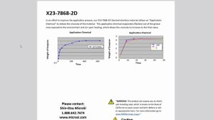 Shin-Etsu 7868 Выводы через 7 дней после нанесения . Повторное сравнение с Noctua NT-H2
