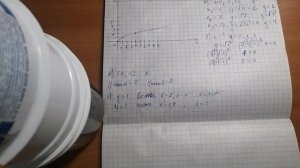 Функция у =корень х, её свойства и график. 8 класс. алгебра