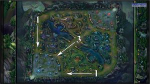 Средняя и поздняя стадия стадия игры в лесу / хитрости для лесников / Лес / ЛоЛ / Лига Легенд