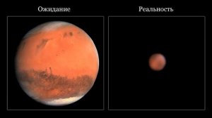 Планеты в телескоп Ожидание и Реальность