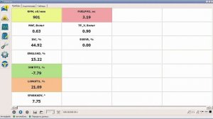 Неисправный топливный насос на Ford Galaxy 2.0 DOHC