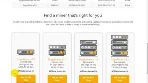 How To Sign up On Dogeminer & Buy  GHs