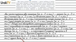 Упражнение №518 — Гдз по русскому языку 5 класс (Ладыженская) 2019 часть 2