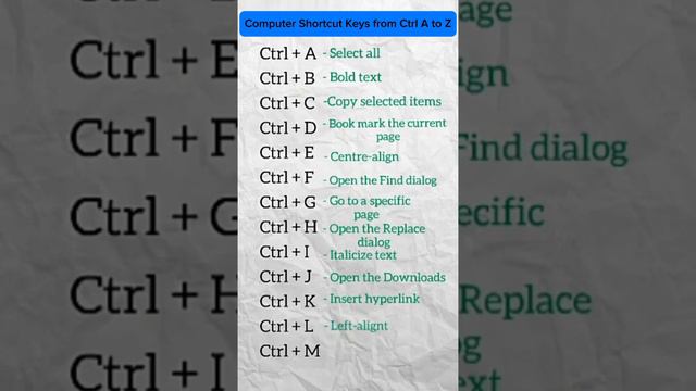 Computer Shortcut Keys from Ctrl A to Z #computer #keyboardshortcuts