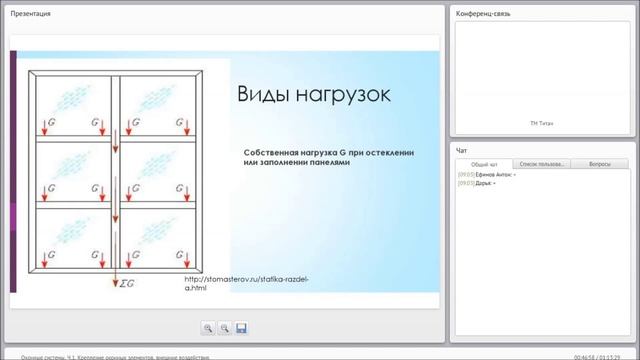 Оконные системы. Крепление оконных элементов, в