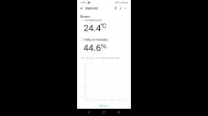 Sonoff Zigbee Temperature & Humidity Sensor Review SNZB-02D for Home Assistant