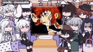 BSD react to F!Y/N as Makima || 2/3 || ENG/RUS || By: Dolloresse