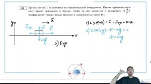 Брусок массой 1 кг покоится на горизонтальной поверхности. Какую горизонтальную силу нужно - №28845