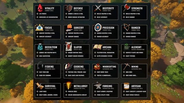 TitanReach - New Skiller MMORPG Like Runescape смотреть онлайн