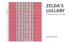 [chromatic kalimba tabs] The Legend of Zelda – Zelda's Lullaby – Eva Auner