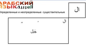 Определённые и неопределённые существительные в арабском языке