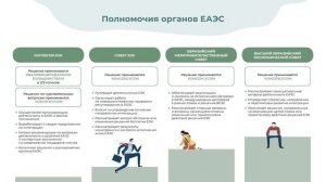 Как работает ЕАЭС
