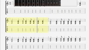 Bon Jovi   Everyday GUITAR 1 TAB