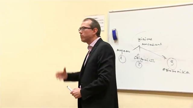 Вступ до філософії. Лекція 1. Філософія у сучасному світі