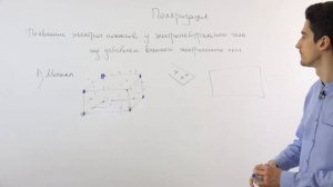 Электростатика: заряд, поляризация и закон Кулона (теория). ЕГЭ Физика 2021.