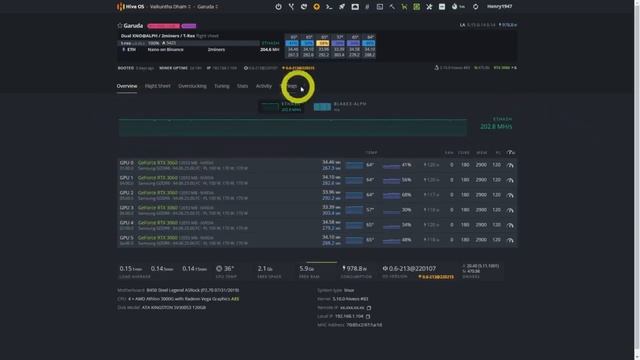 Hive OS GPU Mining Tutorial | How to Solve GPU Driver Error, no temps? смотреть онлайн