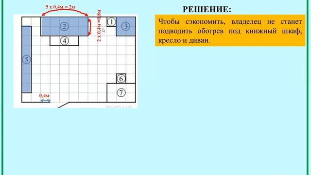 ОГЭ. Задания 1-5. Евроремонт квартиры.