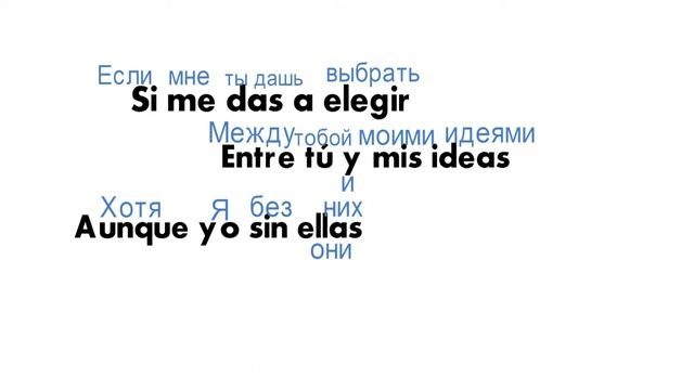 Испанский язык под гитару. Нам песня Spanish учить помогает. смотреть онлайн
