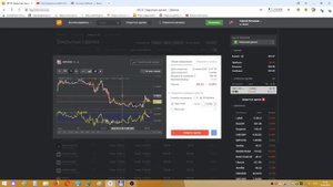 Торговля на Форексе платформа Либертекс №2