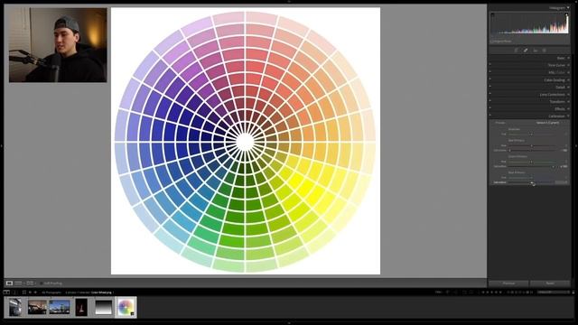 Lightroom Masterclass - Episode 3 - Color and Color Theory
